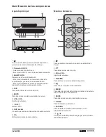 Preview for 5 page of VIETA VH-IS250BK User Manual