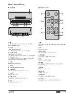 Preview for 13 page of VIETA VH-IS250BK User Manual