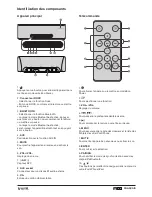 Preview for 29 page of VIETA VH-IS250BK User Manual