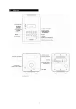 Предварительный просмотр 5 страницы VIETA VH-MI120 User Manual