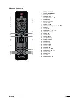 Preview for 9 page of VIETA VH-MS150BK User Manual