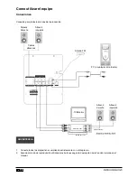 Предварительный просмотр 10 страницы VIETA VH-MS150BK User Manual