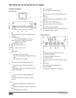 Preview for 6 page of VIETA VH-MS250BK User Manual