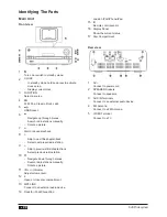 Preview for 21 page of VIETA VH-MS250BK User Manual