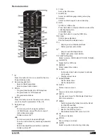 Preview for 22 page of VIETA VH-MS250BK User Manual