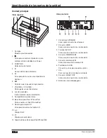 Preview for 7 page of VIETA VH-MS350SL User Manual