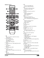 Preview for 27 page of VIETA VH-MS350SL User Manual