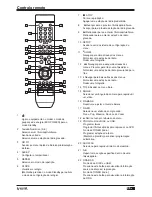 Preview for 46 page of VIETA VH-MS350SL User Manual