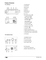 Preview for 26 page of VIETA VH-MS470BT User Manual