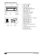 Preview for 8 page of VIETA VH-MS570BT User Manual