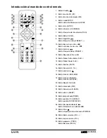 Preview for 9 page of VIETA VH-MS570BT User Manual