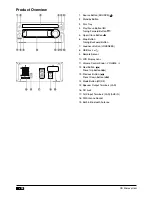 Preview for 26 page of VIETA VH-MS570BT User Manual