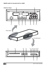 Preview for 7 page of VIETA VH-SB500BK/WH Instruction Manual