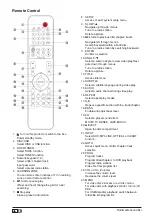 Preview for 48 page of VIETA VH-SB500BK/WH Instruction Manual