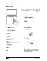 Предварительный просмотр 28 страницы VIETA VM-DV107 User Manual