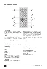 Preview for 20 page of VIETA VM-HD207BK User Manual