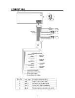 Preview for 8 page of VIETA VNT7000BT Owner'S Manual