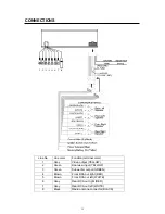 Preview for 10 page of VIETA VNT7800BT Owner'S Manual