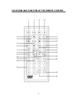 Preview for 13 page of VIETA VNT7800BT Owner'S Manual