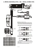 Предварительный просмотр 6 страницы VIETA VPC45BT Owner'S Manual