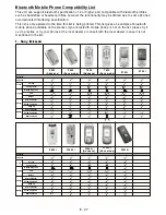 Preview for 28 page of VIETA VPC45BT Owner'S Manual