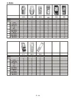 Предварительный просмотр 29 страницы VIETA VPC45BT Owner'S Manual