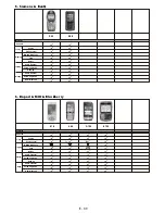 Предварительный просмотр 31 страницы VIETA VPC45BT Owner'S Manual