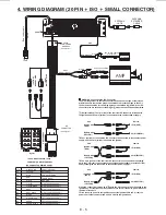 Preview for 5 page of VIETA VPC47IP Owner'S Manual