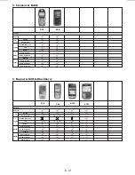 Preview for 31 page of VIETA VPC47IP Owner'S Manual