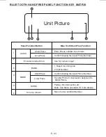 Preview for 33 page of VIETA VPC47IP Owner'S Manual