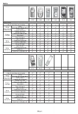 Предварительный просмотр 42 страницы VIETA VPC55BT User Manual