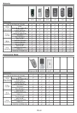 Предварительный просмотр 43 страницы VIETA VPC55BT User Manual