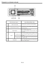 Preview for 46 page of VIETA VPC55BT User Manual