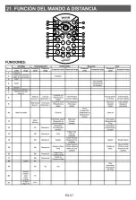 Preview for 58 page of VIETA VPC55BT User Manual