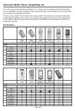 Предварительный просмотр 98 страницы VIETA VPC55BT User Manual