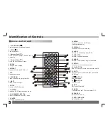 Preview for 6 page of VIETA VPD777D Owner'S Manual