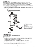 Предварительный просмотр 17 страницы VIETA VTC2000BT Owner'S Manual