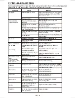 Предварительный просмотр 33 страницы VIETA VTC2000BT Owner'S Manual