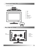 Preview for 2 page of VIETA VTD9 Owner'S Manual