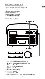 Preview for 2 page of View Quest Retro Wi-Fi DAB+ Radio Operation Manual