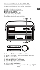 Preview for 12 page of View Quest Retro Wi-Fi DAB+ Radio Operation Manual