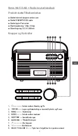 Preview for 68 page of View Quest Retro Wi-Fi DAB+ Radio Operation Manual