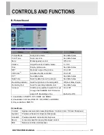 Preview for 13 page of View Z 23-INCH TFT-LCD Instruction Manual