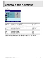 Preview for 15 page of View Z 23-INCH TFT-LCD Instruction Manual