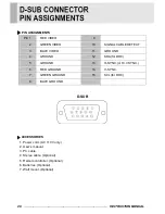 Preview for 30 page of View Z 23-INCH TFT-LCD Instruction Manual