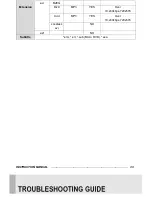 Preview for 36 page of View Z 23-INCH TFT-LCD Instruction Manual