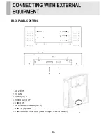 Preview for 8 page of View Z VZ-10PVMZ Instruction Manual