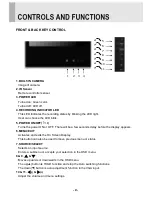 Preview for 10 page of View Z VZ-10PVMZ Instruction Manual