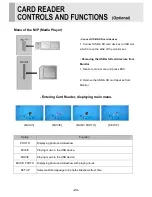 Preview for 25 page of View Z VZ-10PVMZ Instruction Manual