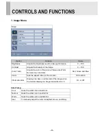 Preview for 11 page of View Z VZ-185RCR User Manual